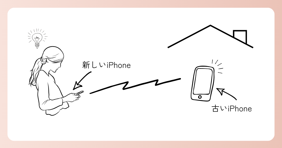 新しいiPhoneで自宅へ電話する女性と、自宅にある古いiPhoneの図